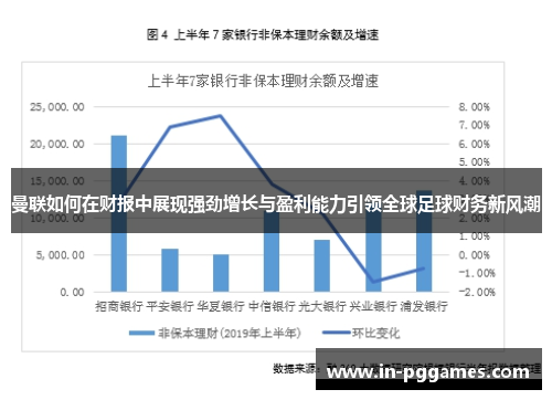 曼联如何在财报中展现强劲增长与盈利能力引领全球足球财务新风潮