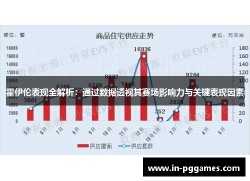 霍伊伦表现全解析：通过数据透视其赛场影响力与关键表现因素
