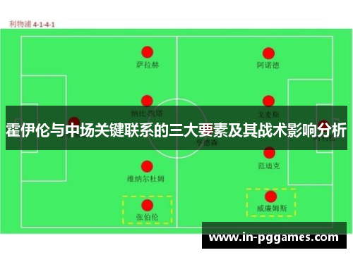 霍伊伦与中场关键联系的三大要素及其战术影响分析