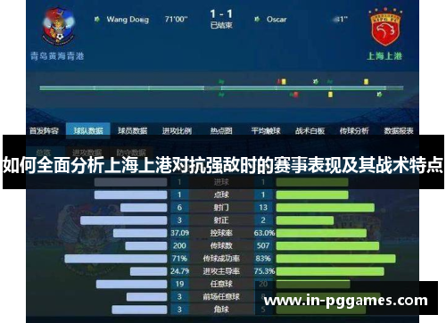 如何全面分析上海上港对抗强敌时的赛事表现及其战术特点