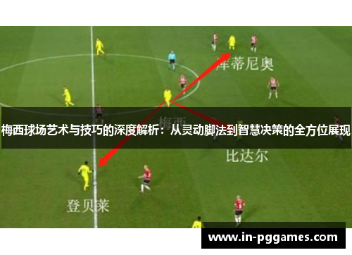 梅西球场艺术与技巧的深度解析：从灵动脚法到智慧决策的全方位展现