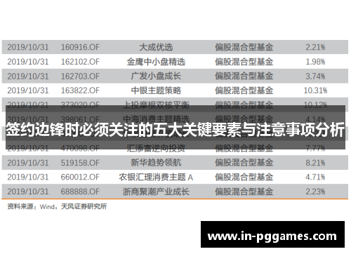 签约边锋时必须关注的五大关键要素与注意事项分析